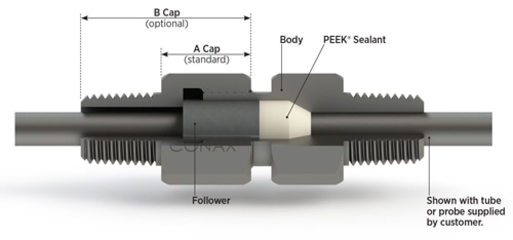 Conax-Fitting-2 Instrumentation Components