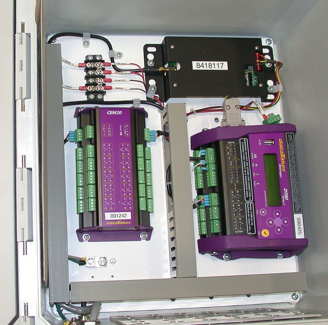 Panel-with-Data-Takers Instrumentation Components