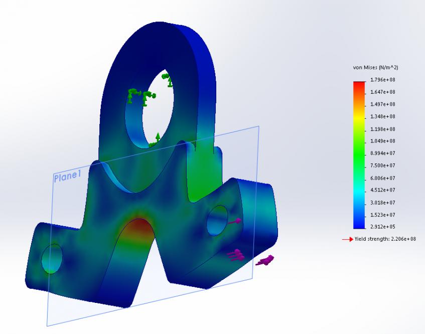 Stress-Analysis Engineering